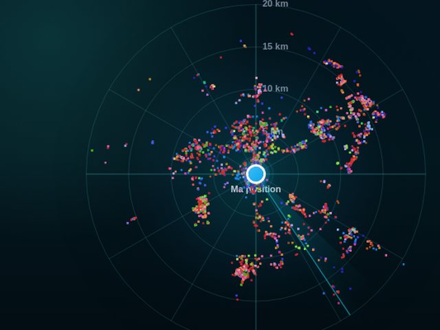 Radar des commerces autour d’une position